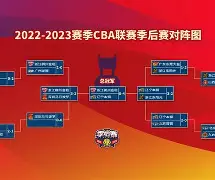 阿贾克斯现在怎么这么垃圾