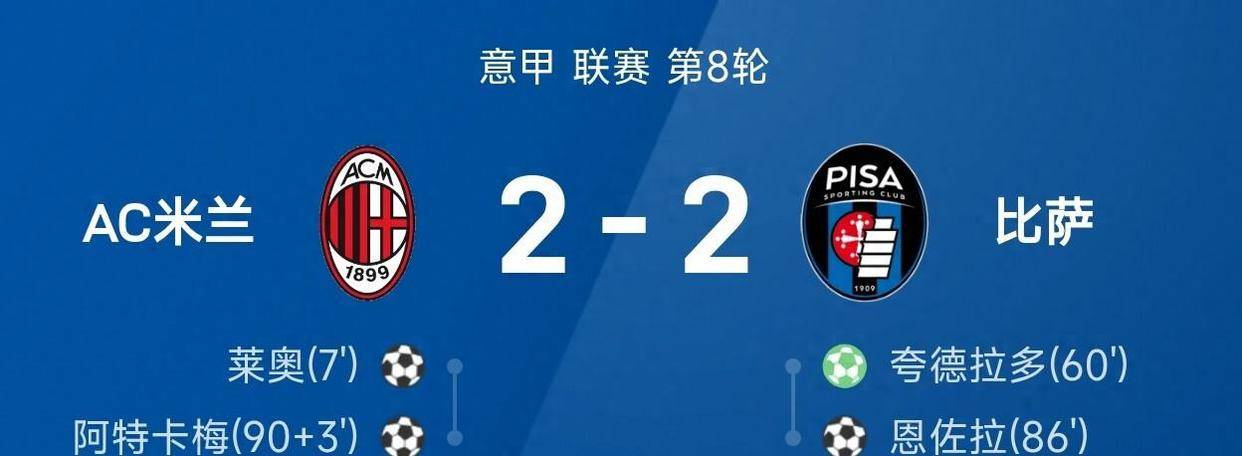 关于风云突变!AC米兰集结日内部沟通,社区盾版图或变,震撼外界,更衣室氛围转暖的信息 关于风云突变!AC米兰集结日内部沟通,社区盾版图或变,震撼外界,更衣室氛围转暖的信息